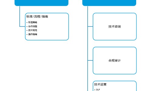体脂肪含量是什么-体脂肪含量-专业体脂肪量是体脂吗平台-体脂肪含量低怎么办